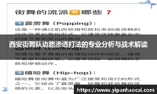 西安街舞队边路渗透打法的专业分析与战术解读